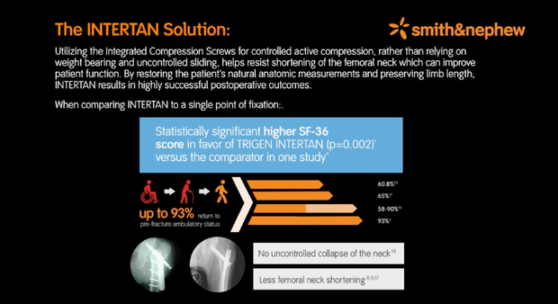 The INTERTAN Solution - TRIGEN INTERTAN Animation | Vumedi
