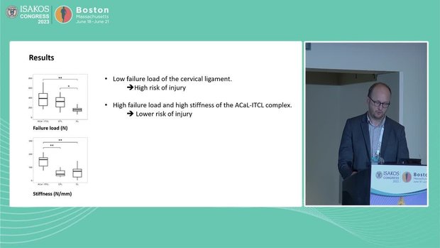 What We Know About Subtalar Joint Anatomy and Patheomechanics | Vumedi