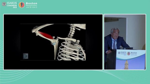 SLAP Tear and Hyperlaxity: What to Do? | Vumedi