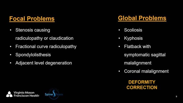 Addressing the Focal Problem vs. Correcting the Larger Deformity | Vumedi
