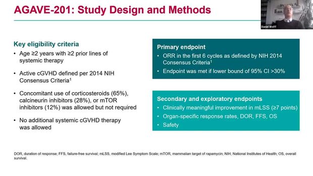 The Role of Axatilimab in Targeting CSF1R for Inflammation and Fibrosis in  cGVHD  Recently FDA Approved