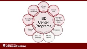 Intro to The University of Chicago IBD Center | Vumedi