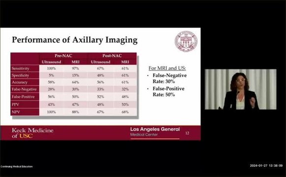 Use of Axillary Ultrasound to Stage the Axilla for BC Before and After ...