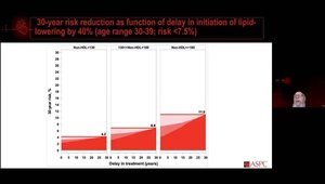 Apolipoprotein B & CVD Risk: How Can We Improve CVD Prevention With a ...