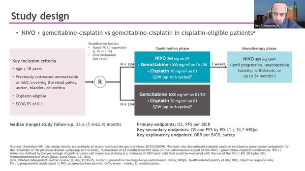 Bladder Cancer Highlights From ESMO 2023: Comparing and Contrasting ...