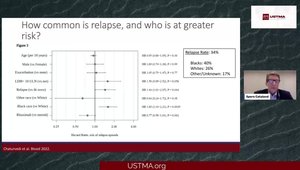 Preventing Relapse in TTP: Why Does Immune-Mediated TTP Relapse? | Vumedi
