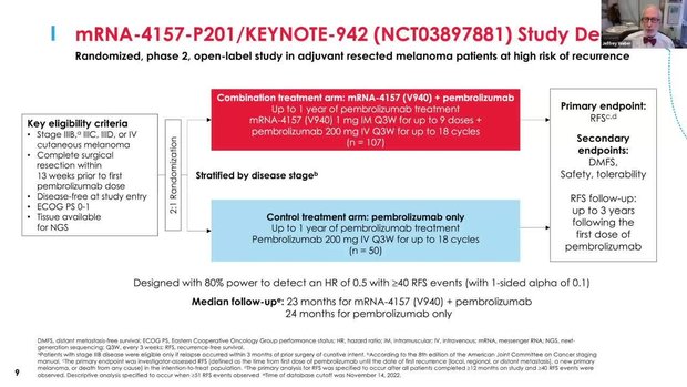 A Personalized Cancer Vaccine mRNA-4157 + Pembro vs. Pembro in Resected ...
