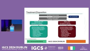 Integrating Pembro With Chemoradiation in Locally Advanced Cervical ...