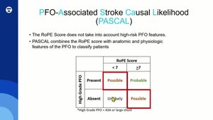 How To Identify the Patient Who Will Benefit Most From PFO Closure: The ...