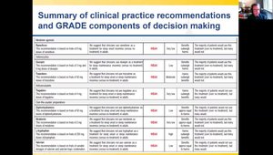 Your Sleepless Patient: Clinical Considerations for Non-Sleep ...