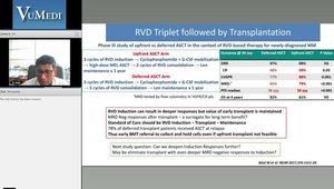Delivering the Best Initial Treatment for Myeloma: Induction Therapy ...
