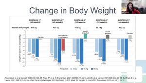noom glp-1 microdose Noom: Lose weight and keep it off