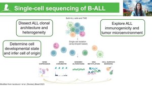 Understanding the Disease Biology of B-ALL: Insights From Genomic and ...