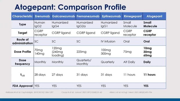 cagrilintide peptide benefits cagrilintide peptide reddit Buy Cagrilintide (10mg) Research Peptide