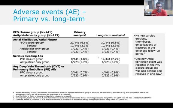 Identifying Cryptogenic Stroke: Differential Diagnosis, Cross ...