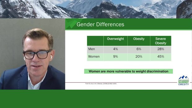 Communication and Weight Bias in Healthcare | Vumedi