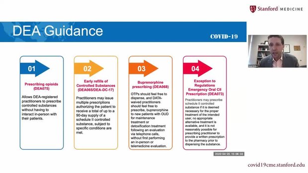 DEA Guidelines for Prescribing During COVID-19: How Do You Continue ...