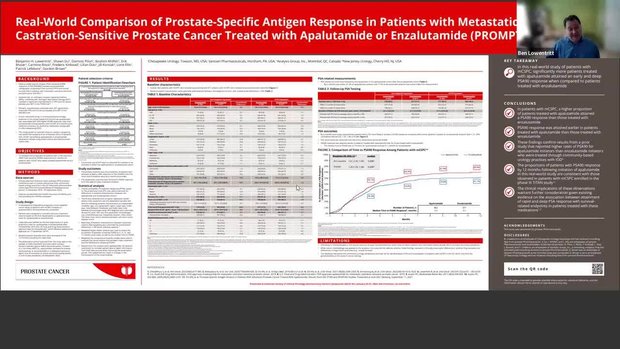 ASCO® GU 2024 Insights: "Real-World Comparison of PSA Response in ...