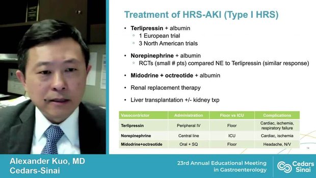 Acute Kidney Injury in Patients with Cirrhosis | Vumedi