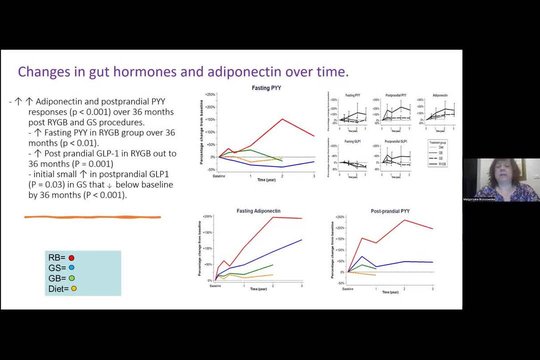 glp-1 protein intake How Much Protein to Eat on GLP-1: Expert Guidelines