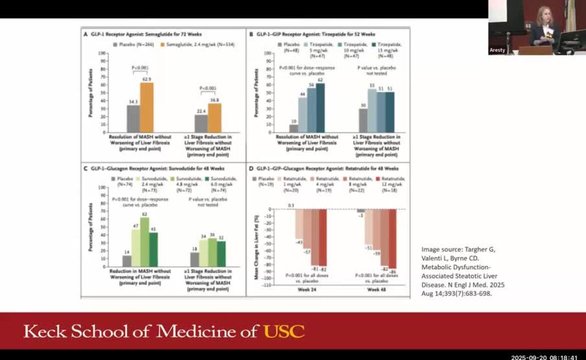 What's New in Type 2 Diabetes? An ADA 2025 Guidelines Update | Vumedi