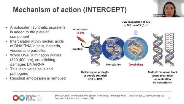 INTERCEPT: A Pathogen Inactivation Technology for Production of ...