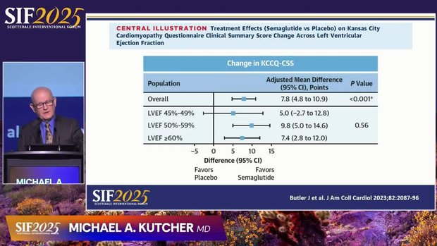 glp-1 kansas city What needs to know about obesity drugs From weight loss to overall