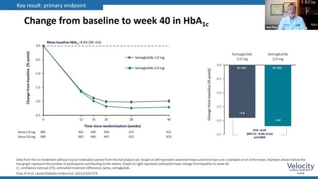 does bpc 157 help muscle growth BPC 157 Erectile Dysfunction: Exploring the Peptide's Potential Role