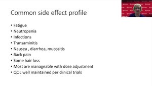 Administration, Safety, and Dosing of Ribociclib for ER+/HER2- mBC | Vumedi