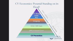 Doing Well by Doing Good: The Business of CV Prevention | Vumedi