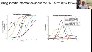 Building a Better Naming Test Using Adaptivity and Item Response Theory ...