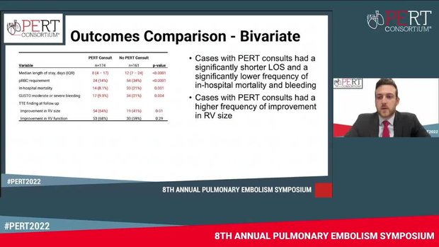 2023 Updates in Pulmonary Embolism Thrombolysis: Clinical Data ...