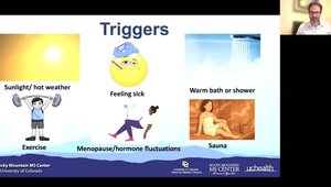 Heat Sensitivity in MS: Mechanisms, Symptom Management, and Patient ...