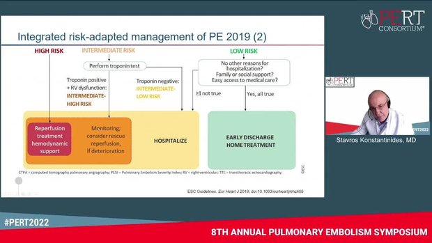 The Shifting Border Between Intermediate-Risk and High-Risk Pulmonary ...