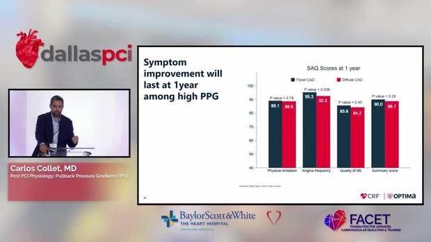 PPG: Physiology Pre and Post-PCI | Vumedi