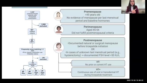 tirzepatide august 22 2025 Reproductive Stage, MHT Use, and Weight Loss Outcomes With Tirzepatide:  Clinical Insights