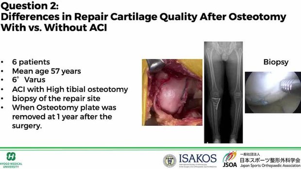 Biological Knee Augmentation with Knee Osteotomy