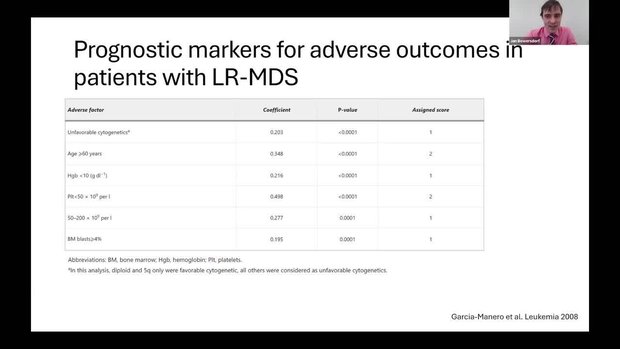 MDS Progression: Practical Strategies for Early Detection and Clinical ...