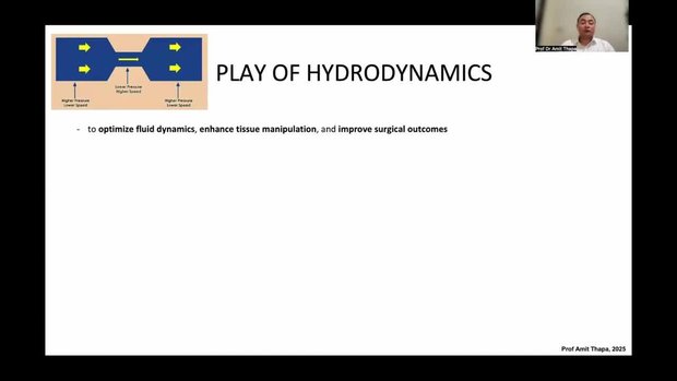 Hydrodynamic Principles for Safe and Effective Unilateral Biportal ...