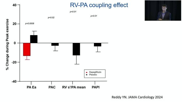 glp-1 hfpef Therapy for HFpEF: A step forward brings new hope for people with obesity and diabetes How is Obesity-Related HFpEF Improved