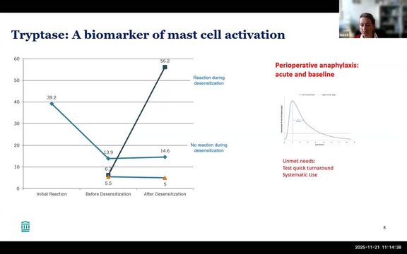 ACAAI 2025 Insights: Practical Approaches for Adverse Reactions to ...