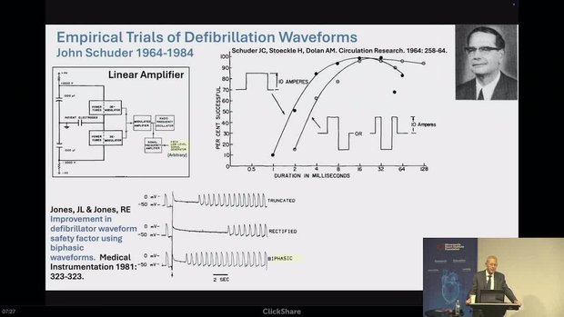 What Can We Learn from the History of Defibrillation? | Vumedi