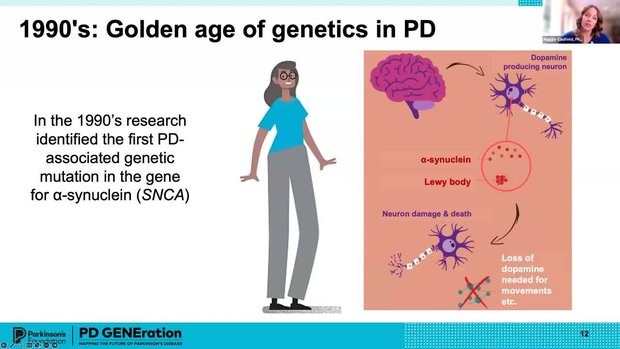 Genetics in Parkinson’s Disease: Understanding Risk, Progression, and ...