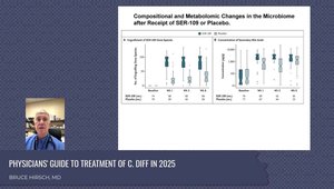 Physicians' Guide to Treatment of C. diff in 2025 | Vumedi