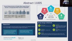 Caring for Patients With Young-Onset Cancer: ASCO 2025 Abstracts Review ...