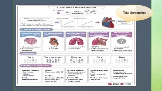 Pulmonary Hypertension Series Part 1 - 2022 ESC/ERS Guidelines ...