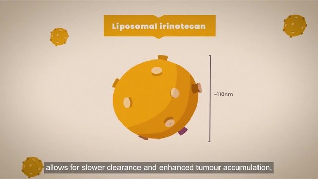 Chemotherapy Strategies for mPDAC | Vumedi