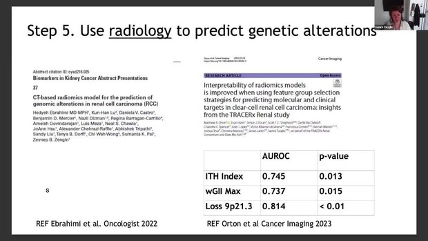 ASCO® GU 2025 Summary: The Future of Biomarkers in RCC | Vumedi