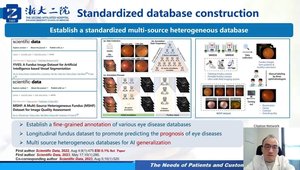 Artificial Intelligence in Ophthalmology | Vumedi
