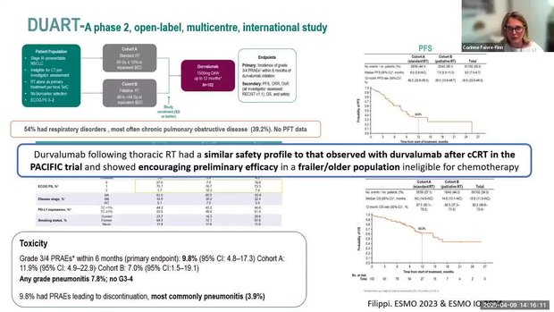 ELCC 2025 Summary: Managing Locally Advanced NSCLC With Poor Lung ...